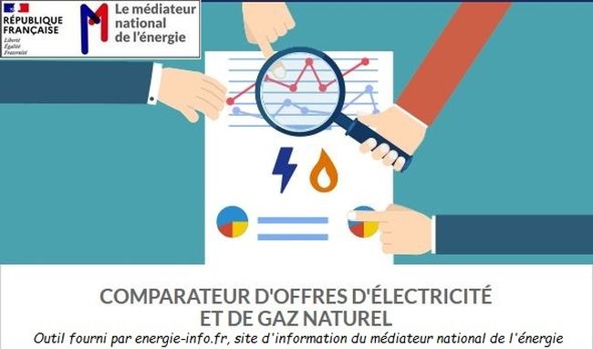 comparateur energie1